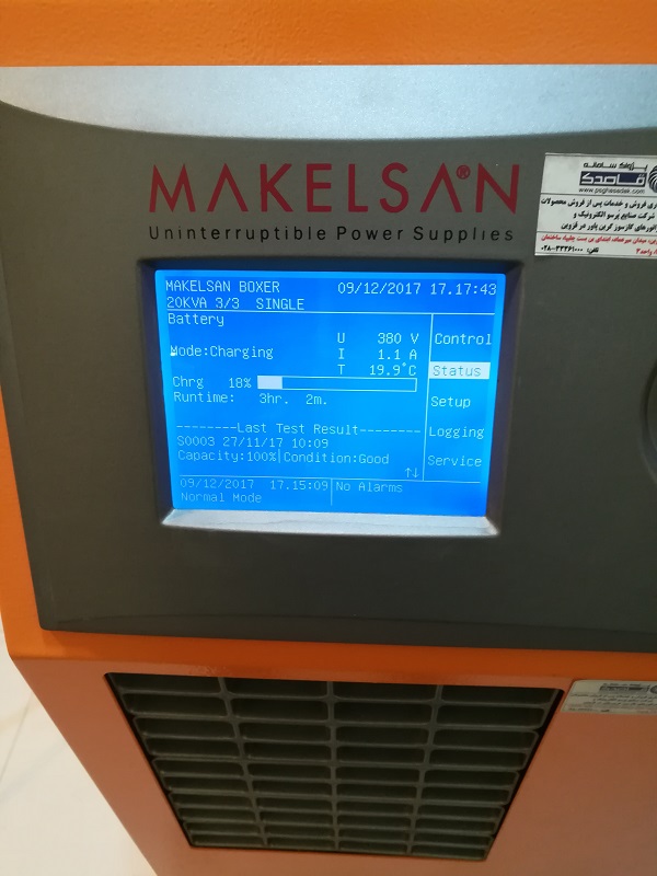 اجرای پروژه دانشکده پرستاری